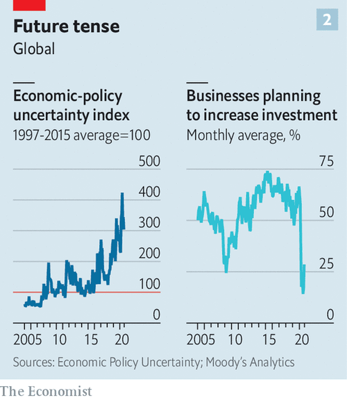 20200919_FNC568_Economist 2.png