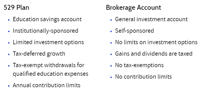 529 vs brokerage_investopedia