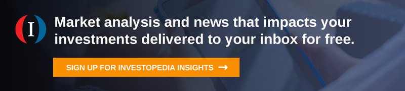 investopedia insights newsletter signup