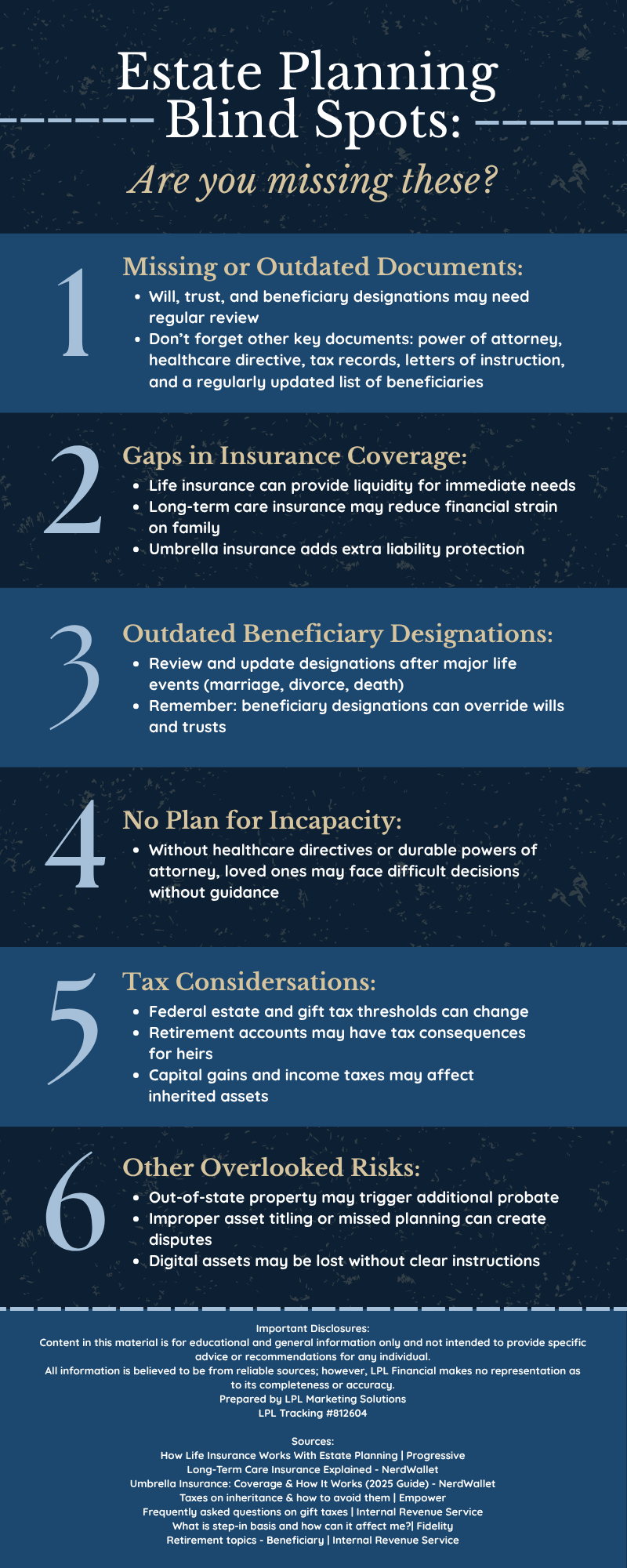 Estate Planning Blind Spots_Infographic_812604