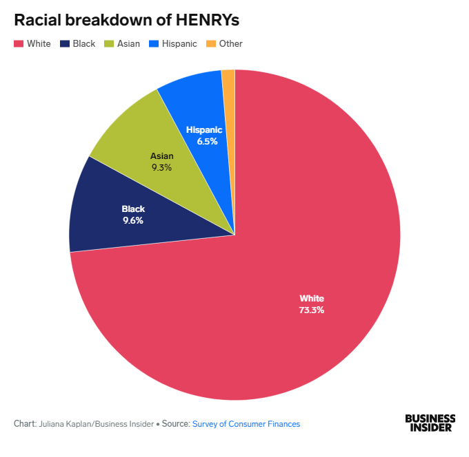 HENRY2