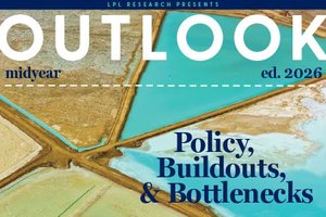 RES-0007080-0526-myo-2026-lpl-at-work_article-home-page-top-news-story