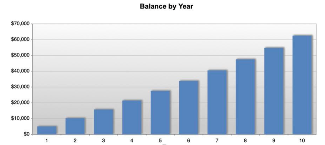 Screen Shot 2021-12-13 at 2.39.41 PM.png