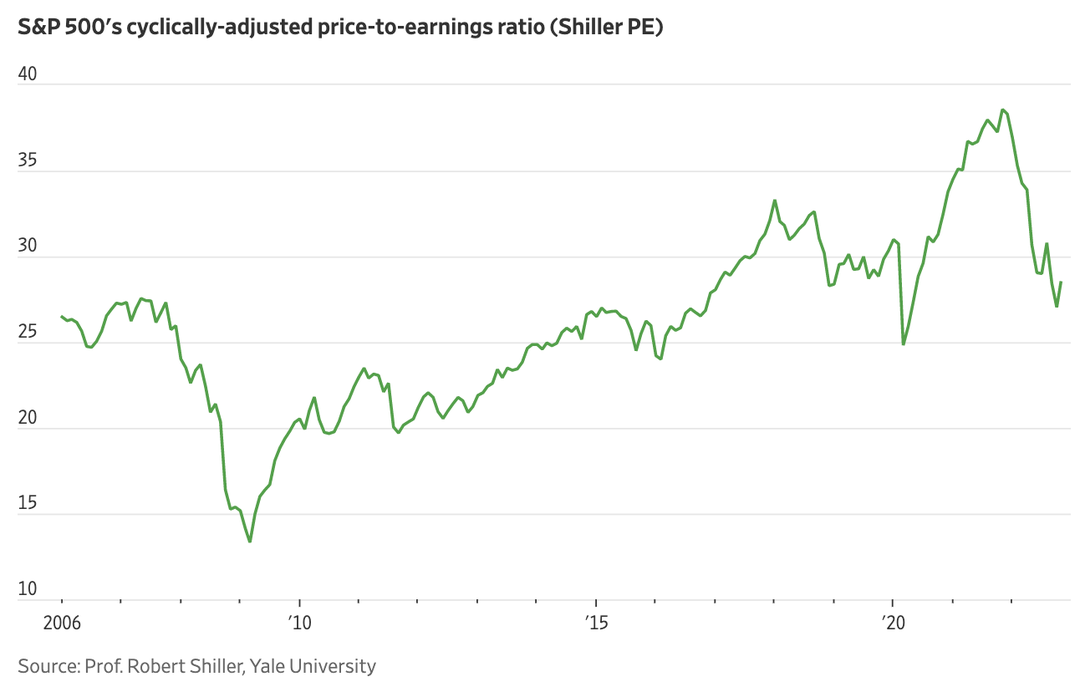 Screen Shot 2022-10-31 at 2.19.49 PM.png