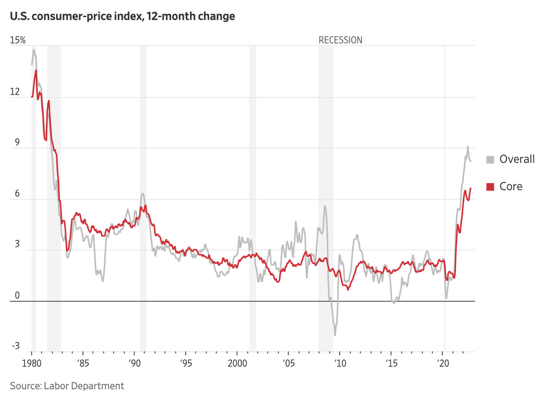 Screen Shot 2022-10-31 at 2.21.14 PM.png