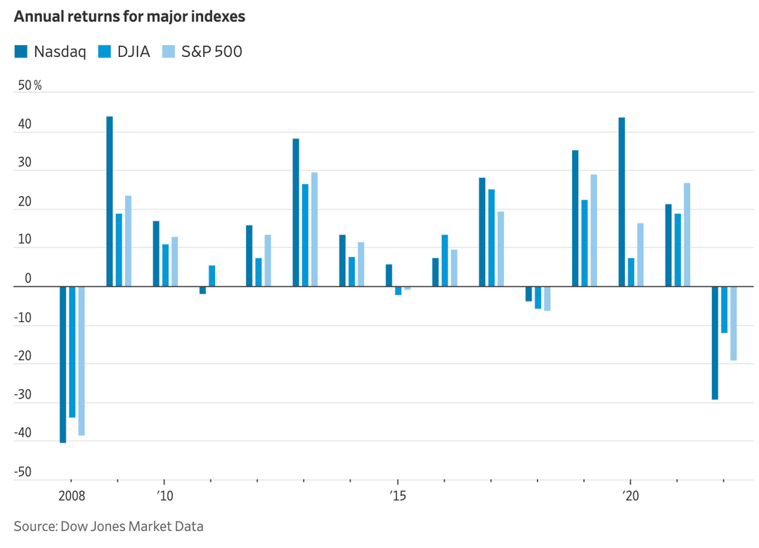 Screen Shot 2022-10-31 at 2.22.15 PM.png