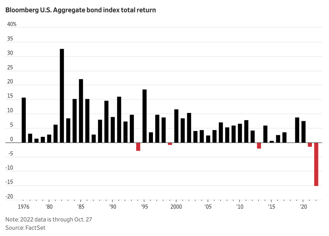 Screen Shot 2022-10-31 at 2.22.30 PM.png