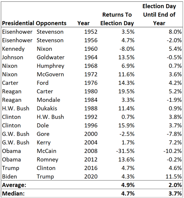 Screenshot 2024-10-30 102748