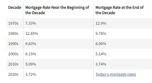 Screenshot_25-6-2024_13355_www.investopedia.com