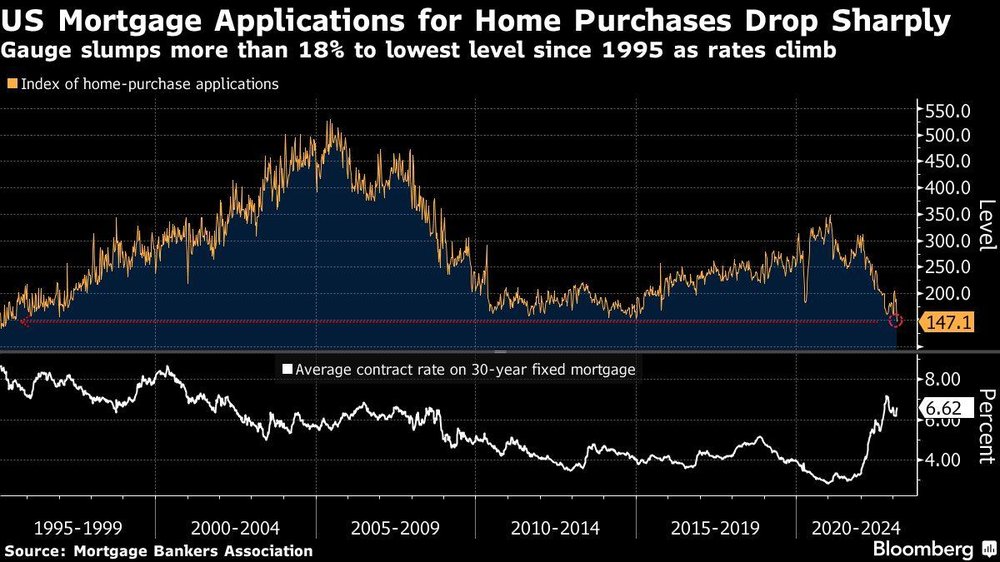 _en_bloomberg_markets_842_81cdc3e580c73062f7335254fa5e574f