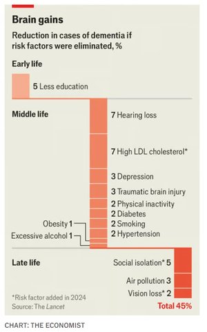 brain gains_the economist