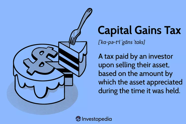 capital_gains_tax.asp-Final-2add8822d04c4ea694805059d2a76b19