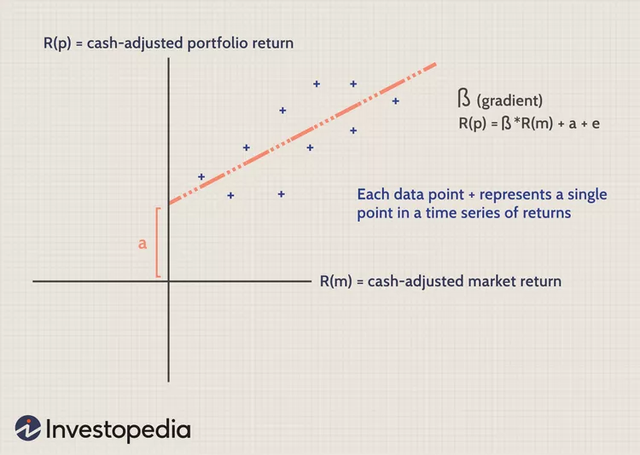 dotdash_Final_Risk_Management_in_Finance_Sep_2020-012-855f1a6e7fef4e1586b0de8740d3c2a3