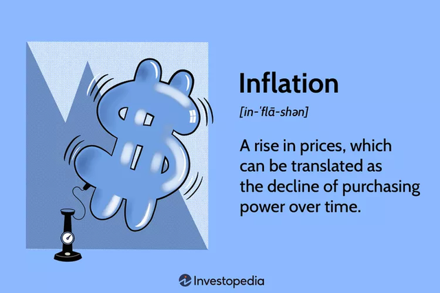 inflation_final-8652eb79d80348f49810849af466bb44