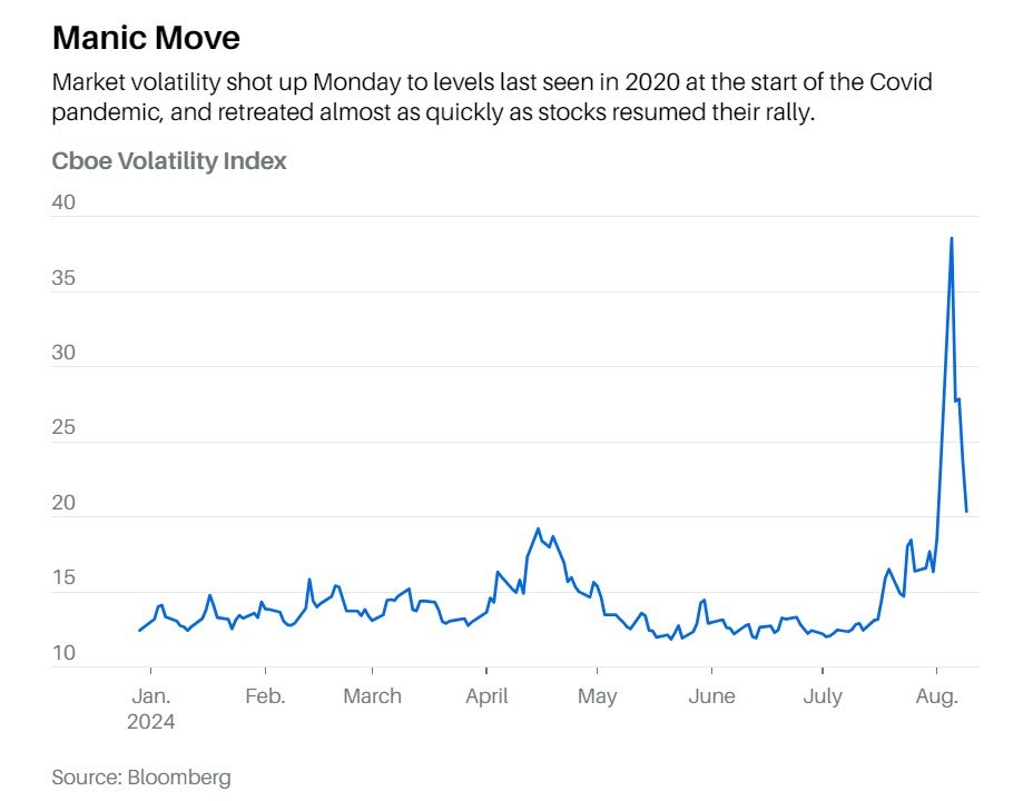 manic move_barrons