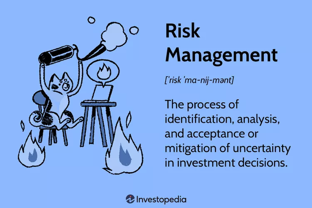 risk-management-4189908-FINAL-2-976ae194e01848618ca94941ab9d2395