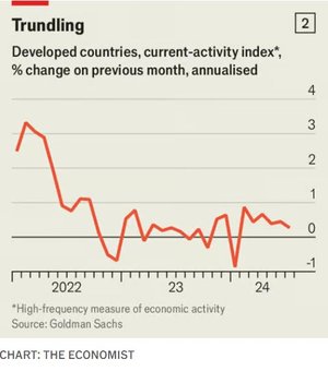 trundling_the economist