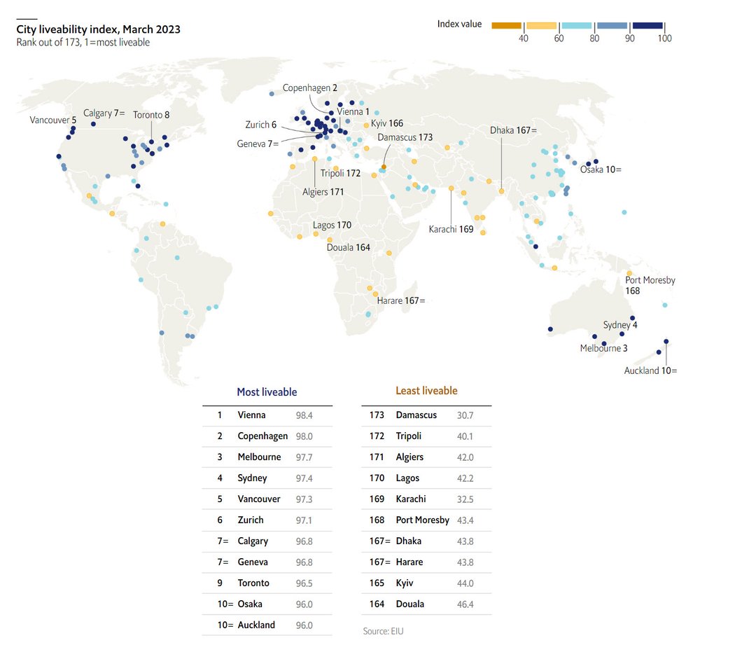 worlds most liveable cities 2023_economist
